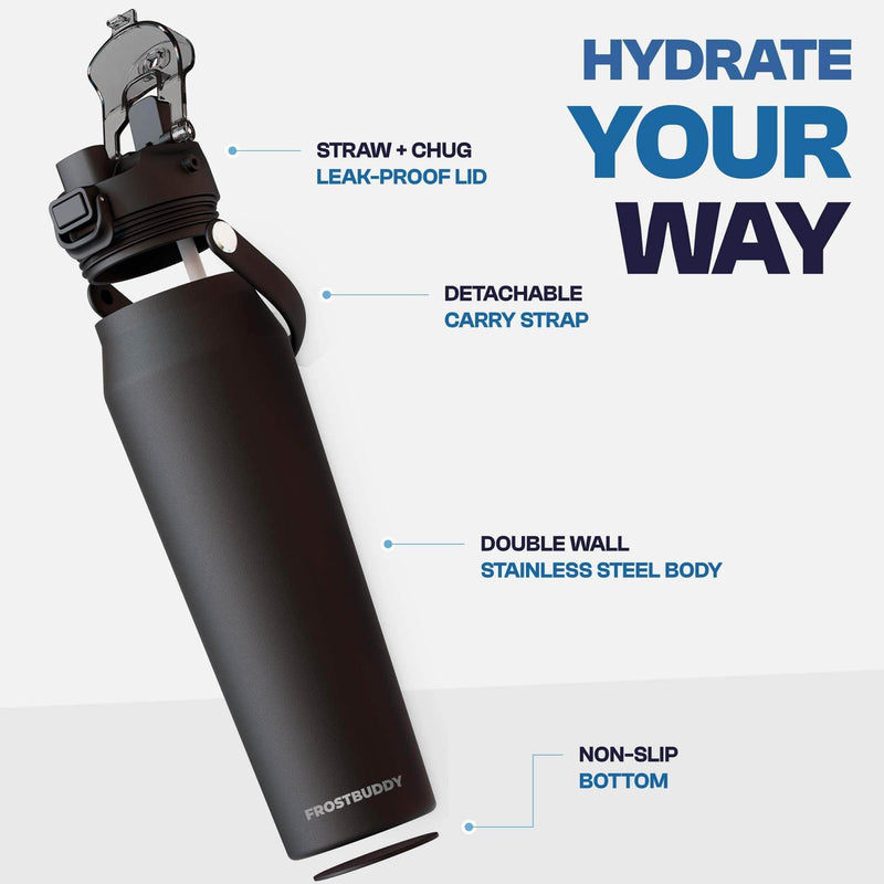 Bottle 32oz Alabama Crimson Tide Skin + Bundle