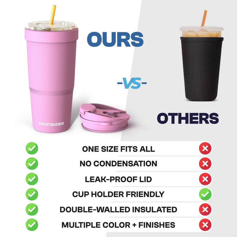 To-Go Iowa State Cyclones Gameday